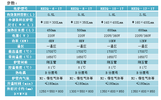 E:\�a(ch��n)Ʒ����\8���D(zhu��n)�t\�پW(w��ng)1700����ջ��D(zhu��n)�t-2.png