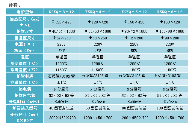 E:\�a(ch��n)Ʒ����\3��ʽ�t\1200����՚�չ�ʽ�t-2�پW(w��ng).png