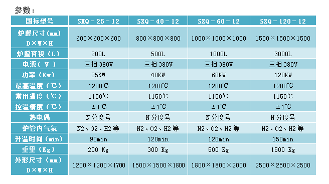 E:\�a(ch��n)Ʒ����\2��՚����ʽ�t\���I(y��)������ʽ�t1200-2�پW(w��ng).png